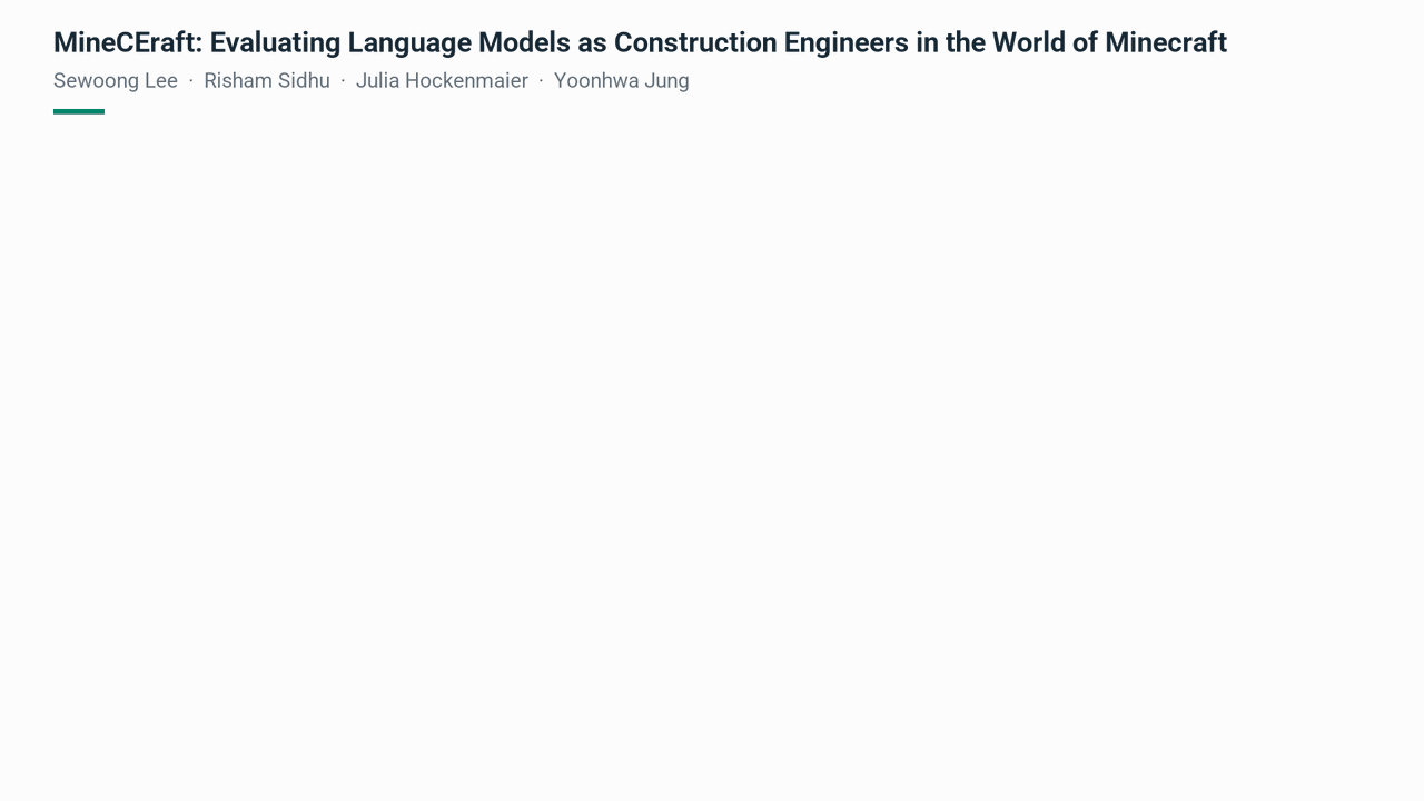Animated overview of MineCEraft, evaluating language models as construction engineers in Minecraft.